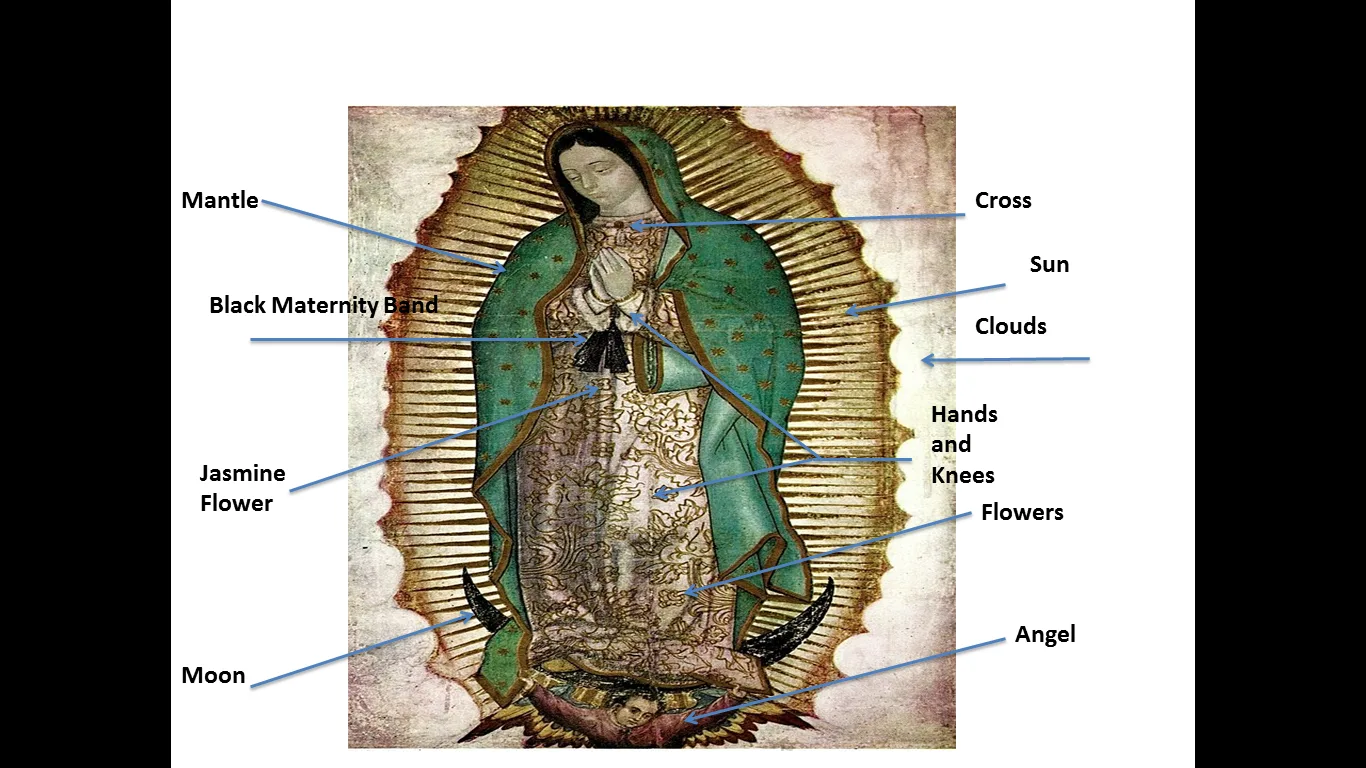 Guadalupe